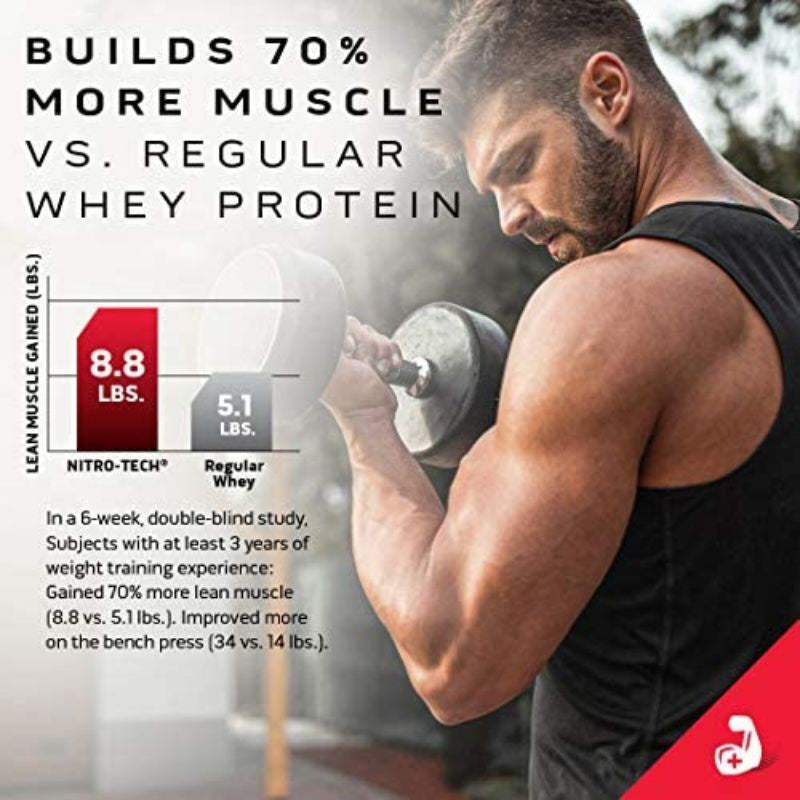 Muscletech Nitrotech Whey Protein Powder (1LB/2LBS)