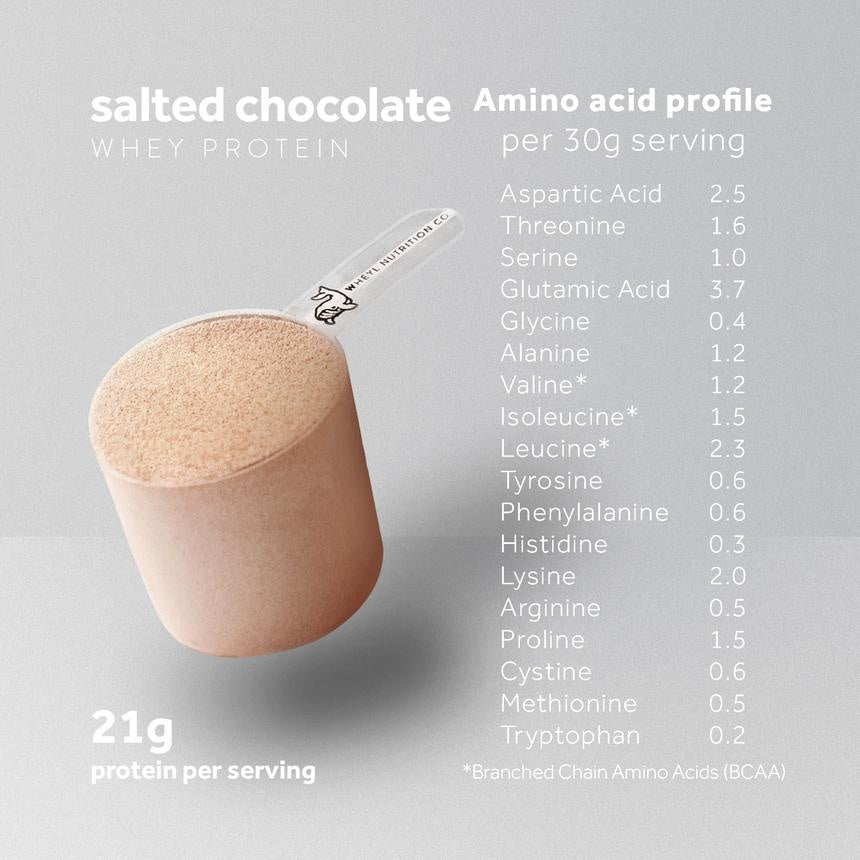 JUST WHEY PROTEIN 1LB - 15 Servings with Scooper and Stickers [by WHEYL NUTRITION]