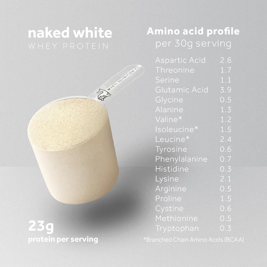 JUST WHEY PROTEIN 1LB - 15 Servings with Scooper and Stickers [by WHEYL NUTRITION]