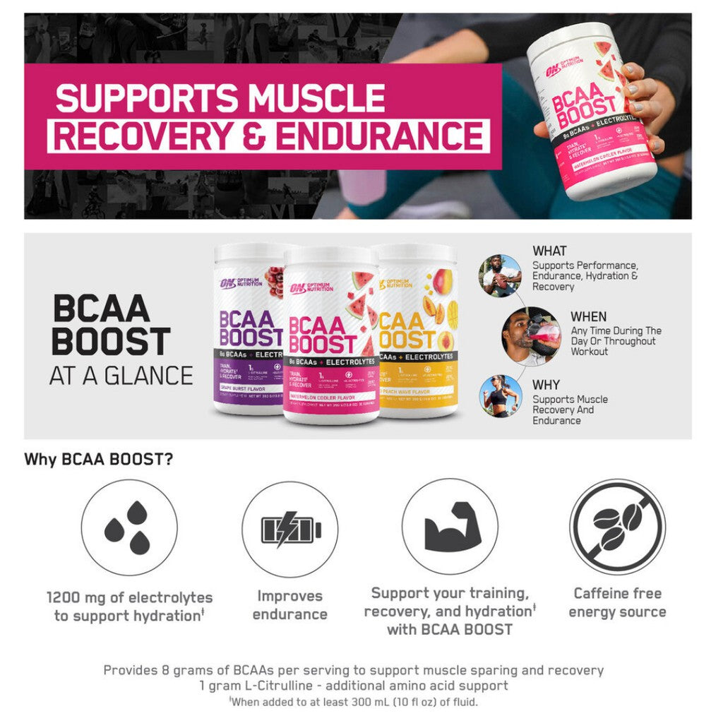 Optimum Nutrition (ON) BCAA Boost: BCAA Drink with L-Citrulline & Electrolytes Hydration Recovery