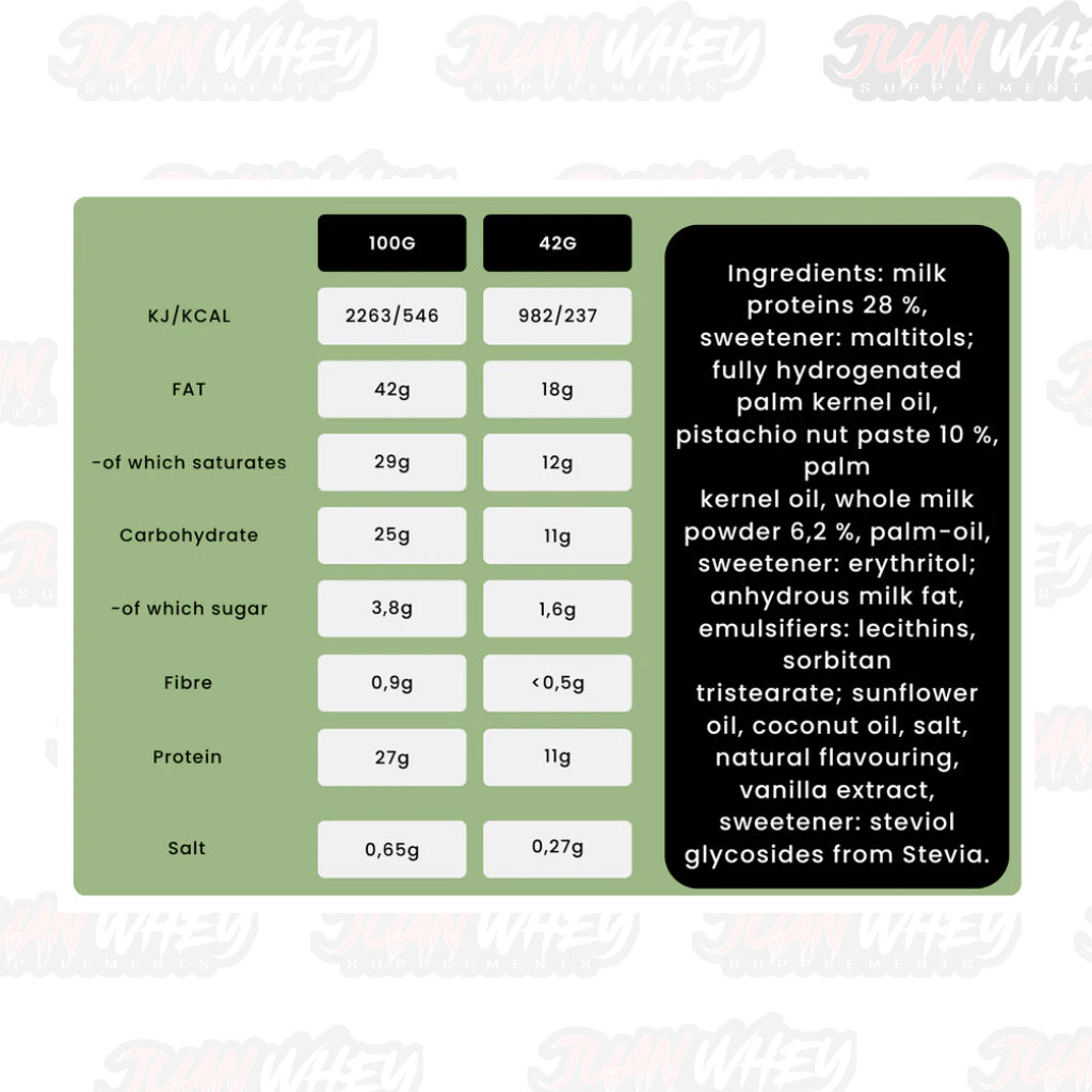 Nutry Nuts Protein Butter Cups