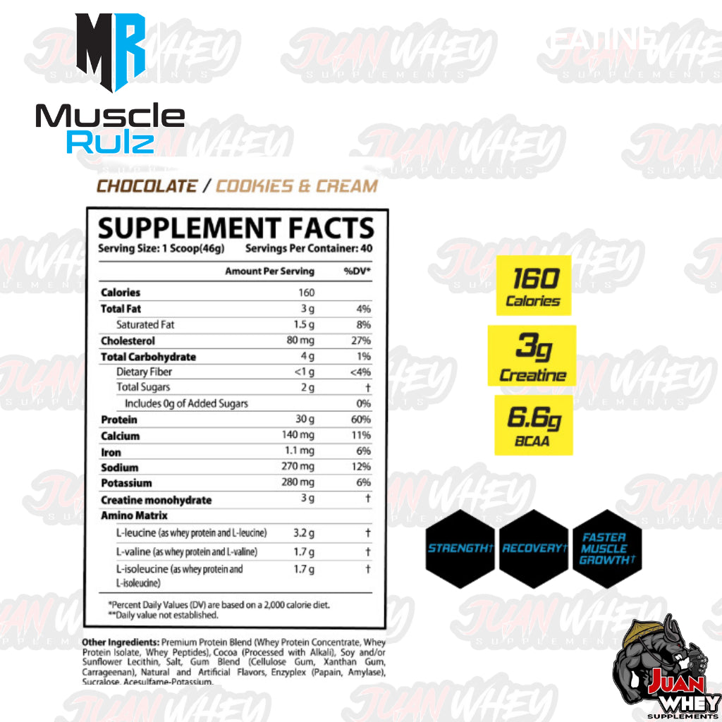 Muscle Rulz Nitra Whey with Creatine - 40 servings (4LBS)