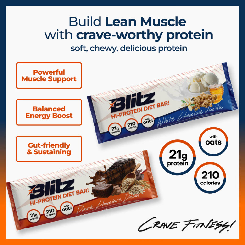 Blitz Protein Bar Variety Pack 2-Var Bundle: Dark Chocolate Dream & White Chocolate Vanilla Freebies