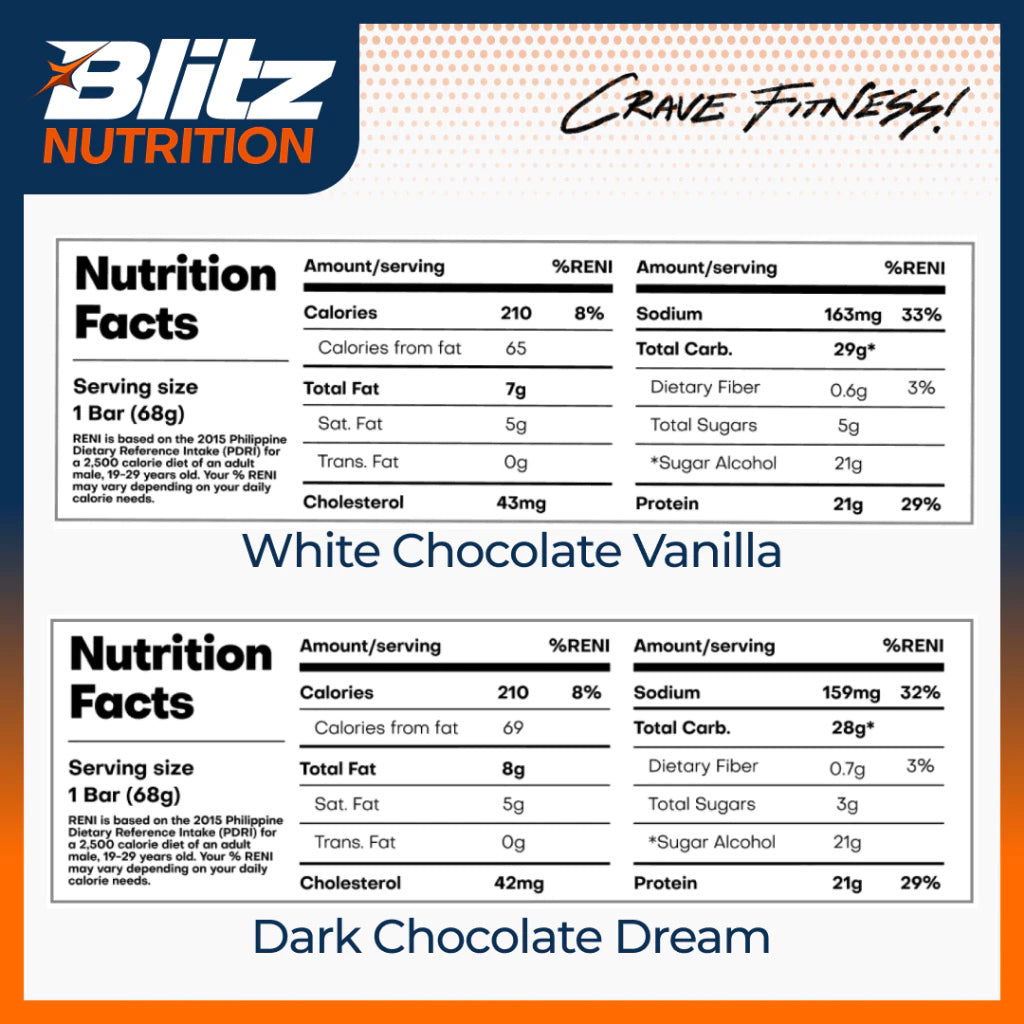 Blitz Protein Bar Variety Pack 10-Bar Bundle Dark Chocolate Dream & White Chocolate Vanilla Freebies