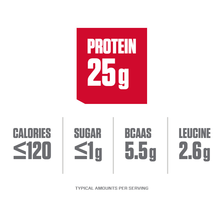 DYMATIZE ISO100 Whey Protein Hydrolyzed 5LBS