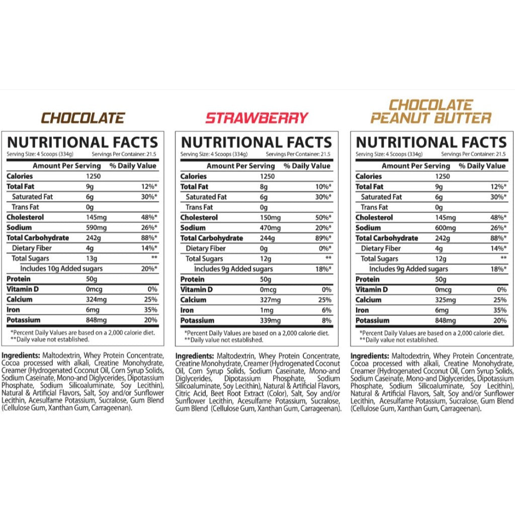 Muscle Rulz Gain Rulz Mass Gainer 16LBS with Free Shaker